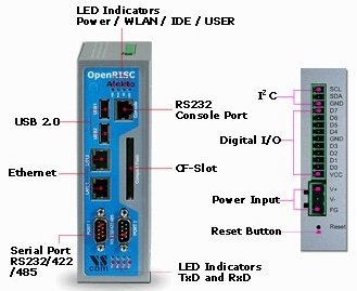 OpenRISC ALEKTO - Debian Etch